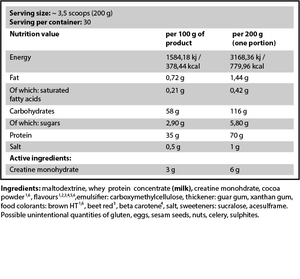 Complex Mass Pro 6 KG | Draagt bij aan gewichtstoename