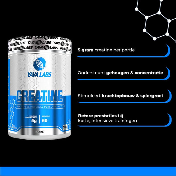 Creatine monohydraat - Helpt prestaties te verbeteren bij explosieve krachtsinspanningen